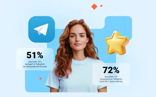 Адмитад запускает рекламу Telegram-каналов с фиксированной оплатой за подписчика