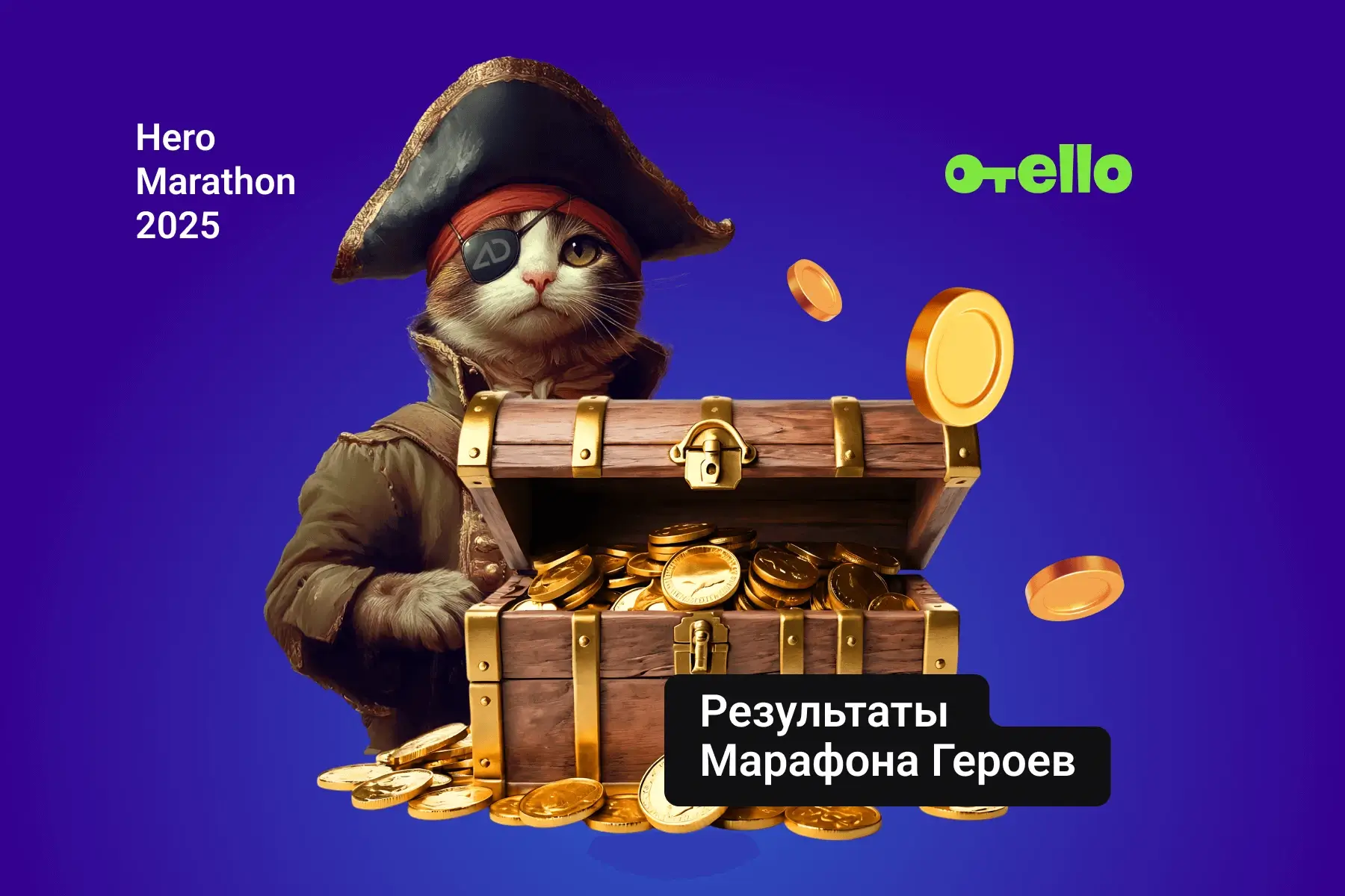 Результаты Heroes Marathon 2025 — публикуем ID победителей и призеров